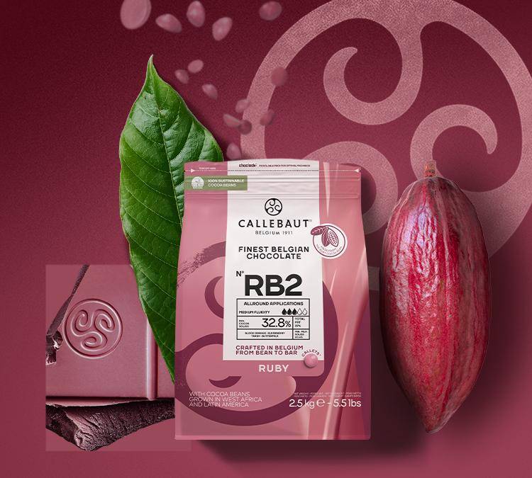 RB2: Пробудите ваше воображение